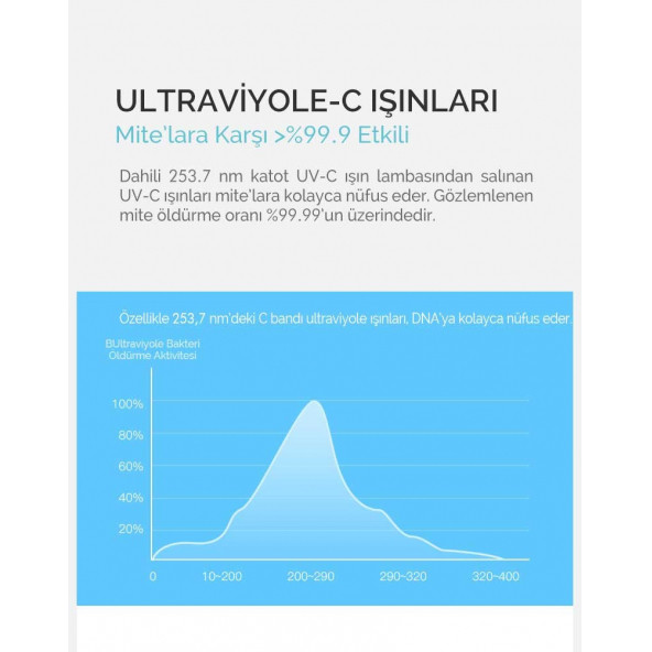 Deerma DEM-CM800 Anti Alerjik Ultraviyole-C Mite Toz Torbasız Süpürge - 8