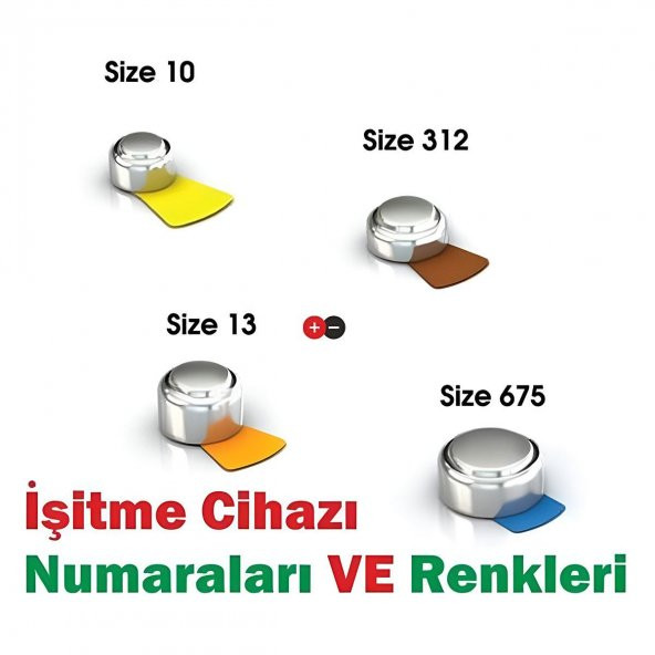 Rayovac Extra 13 Numara işitme cihazı pili - Resim 2