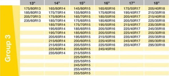 NKT GROUP  Araç Lastiği Kar Çorabı Yüksek Kalite Kırmızı Group-3 - 3
