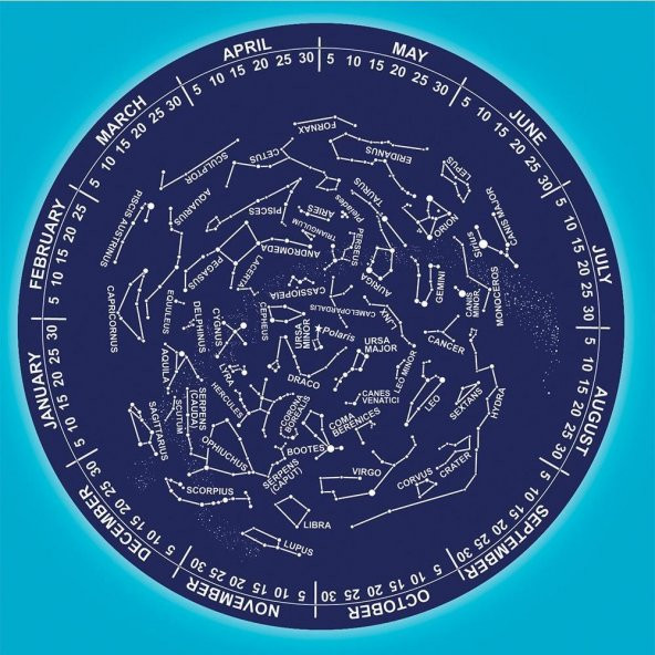 Clementoni İlk Keşif Seti Planetaryum 64569 - 3