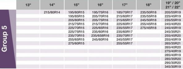 NKT GROUP  Araç Lastiği Kar Çorabı Yüksek Kalite Kırmızı Group-5 - 3