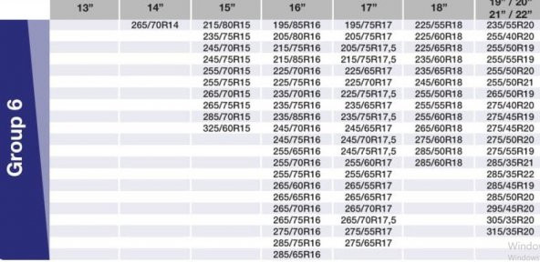 NKT GROUP  Araç Lastiği Kar Çorabı Yüksek Kalite Kırmızı Group-6 - 3