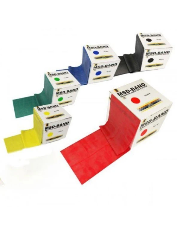Theraband Egzersiz Bandı Set , Pilates Direnç Bandı Seti - 1