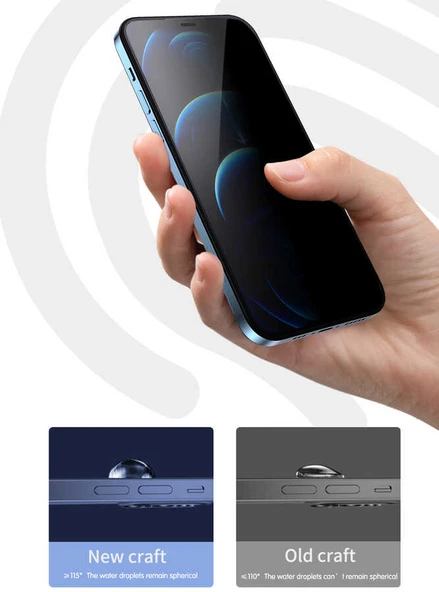 Vendas iPhone 14 Pro Uyumlu (14 Pro) W-iPrivacy HD Anti-Peep Cam Ekran Koruyucu - 6