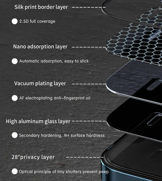 Vendas iPhone 14 Pro Uyumlu (14 Pro) W-iPrivacy HD Anti-Peep Cam Ekran Koruyucu - 3