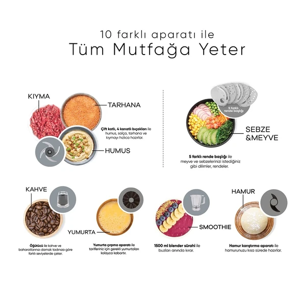 Karaca Mastermaid Power Multifunctional 10 in 1 Galaxy Grey Gıda Hazırlama Seti 2000w - Resim 4