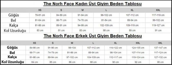 The North Face Resolve Insulated Erkek Mont Haki - 3