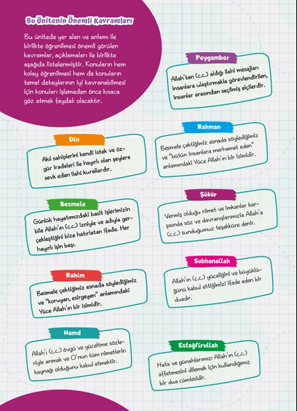 4.Sınıf Din Kültürü ve Ahlak Bilgisi Özet Konu Anlatımlı Yeni Nesil Soru Bankası - 3