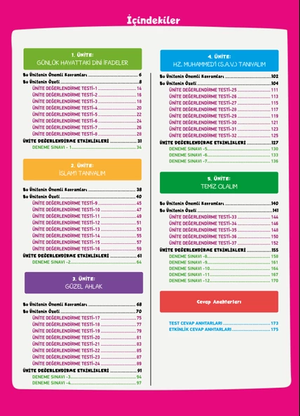 4.Sınıf Din Kültürü ve Ahlak Bilgisi Özet Konu Anlatımlı Yeni Nesil Soru Bankası - 2
