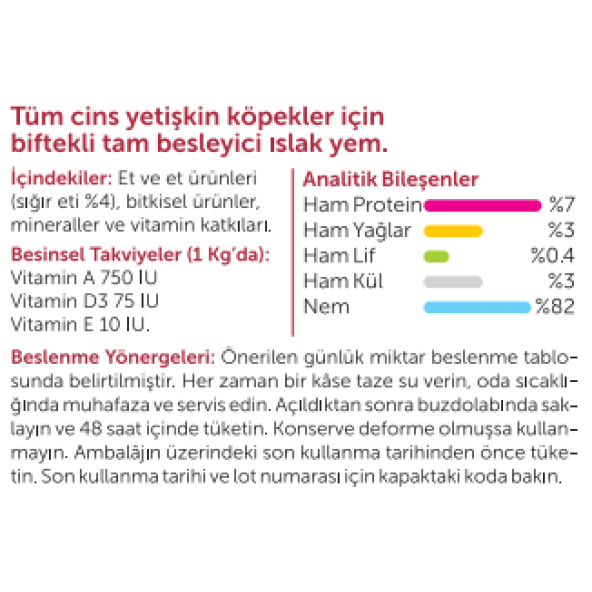 Royalist Biftekli Yetişkin Köpek Konserve 400 Gr - 2
