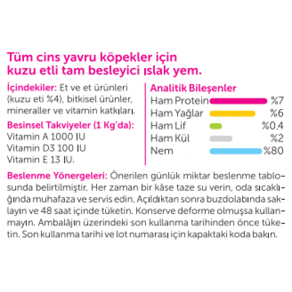Royalist Kuzu Etli Yavru Köpek Konserve 400 Gr - 3