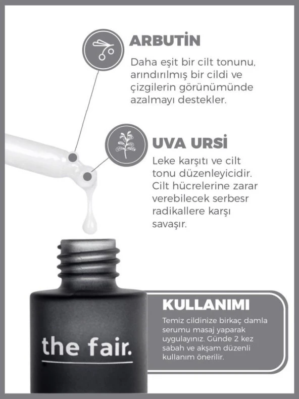 the fair. Leke ve Gözenek Karşıtı Sebum Dengeleyici Cilt Bakım Seti - 3