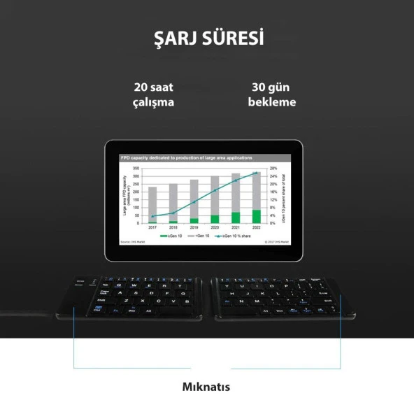 DailyTech Bluetooth Katlanabilir Klavye Telefon Tablet PC Uyumlu - 9