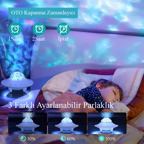 DailyTech Starry Galaxy Projektör Hoparlör Bluetooth UFO Gece Lambası - 5