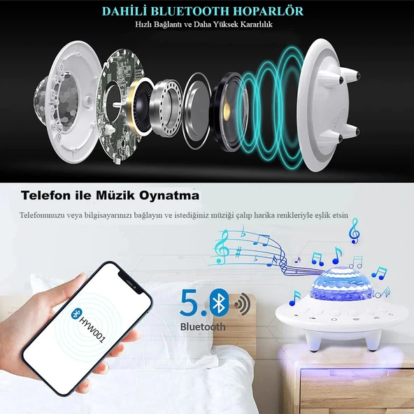 DailyTech Starry Galaxy Projektör Hoparlör Bluetooth UFO Gece Lambası - 8