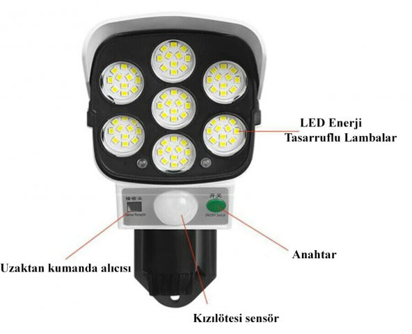DailyTech Sensörlü Solar 77 LED Hırsız Caydırıcı Sahte Kamera Lamba - 7