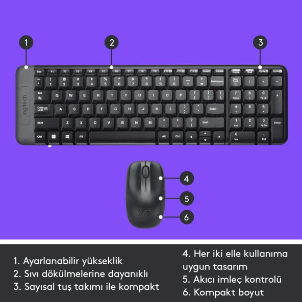 Logitech Türkçe Q Kablosuz Klavye & Mouse Set - Resim 6