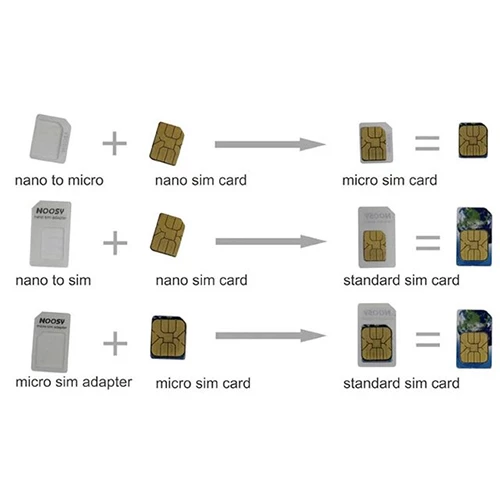 Noosy Micro, Nano, Normal Sim Kart Dönüştürücü Adaptör + İğne - Resim 2