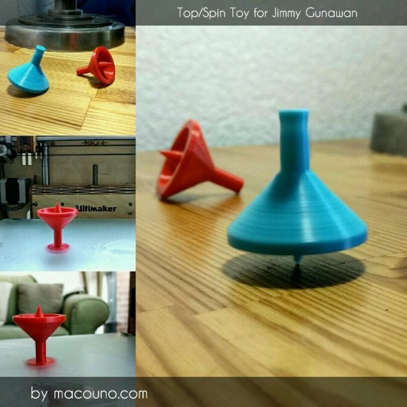 Jimmy Gunawan İçin Top / Spin Oyuncak Plastik Aparat