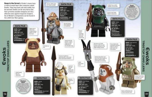 LEGO Star Wars Character Encyclopedia - Resim 2
