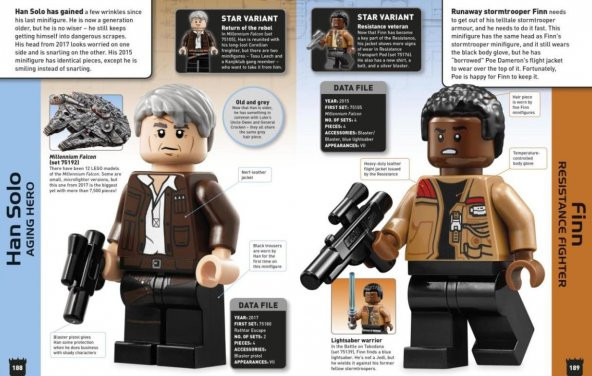 LEGO Star Wars Character Encyclopedia - Resim 5