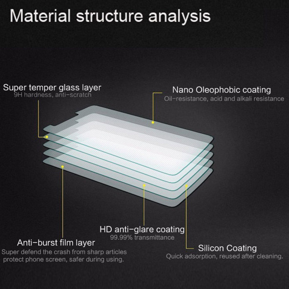 Microcase TCL 20L Tempered Glass Cam Ekran Koruyucu - 4