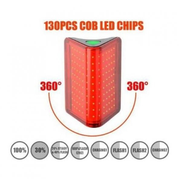 Eastpower LW-R200 100 Lümen USB Şarjlı Bisiklet Arka Stop Işık - 2