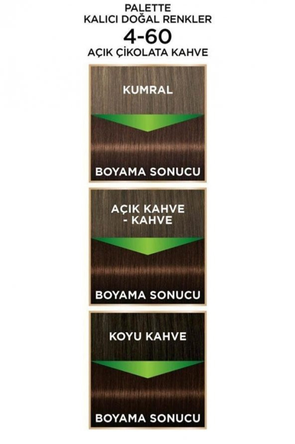 Palette Kalıcı Doğal Renkler Set Boya 4-60 Altın Kahve 2 Adet - Resim 3