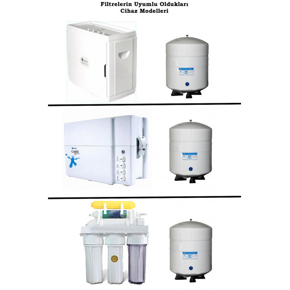 İHLAS Aura Cebilon Compact Su Arıtma 5'li Lüx 10" Filtre Seti 80GPD LG Membranlı - 6