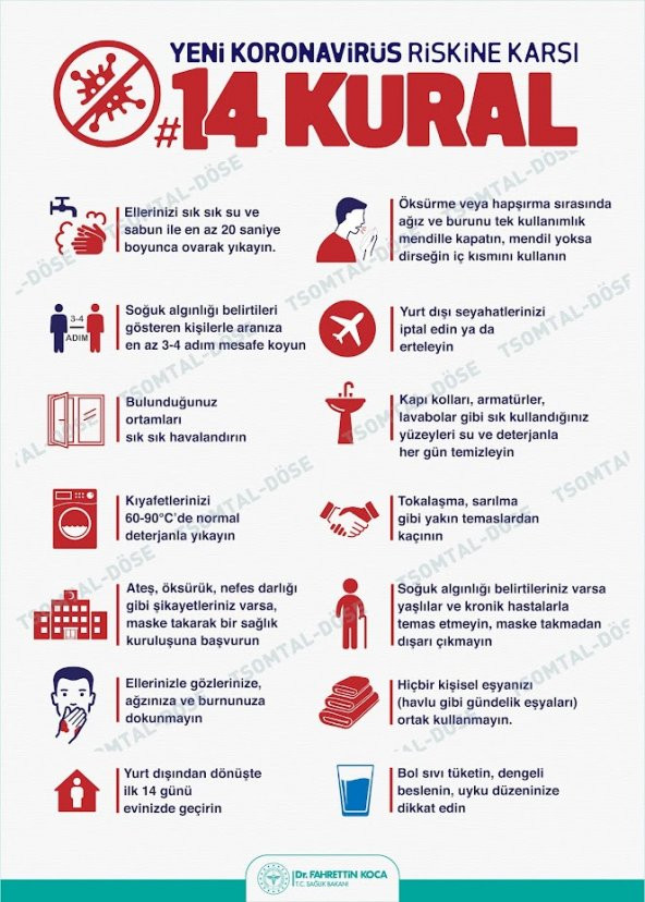 Sağlık Bakanlığı 14 Kural Tabelası ve Etiketi FOLYO