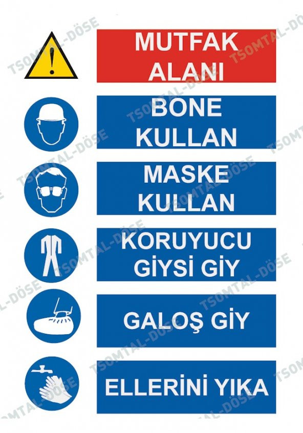Mutfak Alanı KKD Uyarı Tabelası ve Etiketi  DIŞ MEKANA UYGUN (POLİKARBONLU)