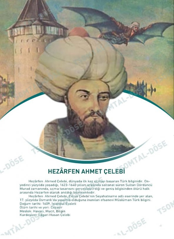 Hezarfen Ahmet Çelebi 45x65 cm Kanvas