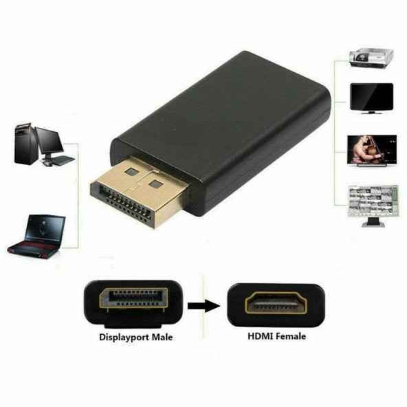 Displayport To Hdmi 4K Kablo Display Port Çevirici Dönüştürücü Mini - 3