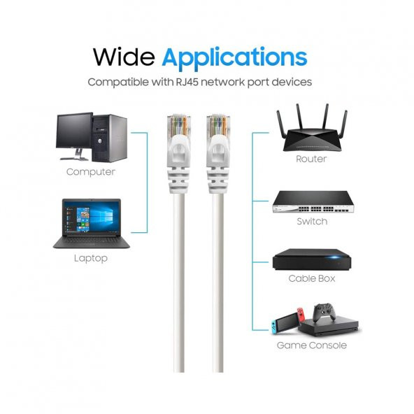 Cat6 Kablo Internet Ethernet Adsl Kablosu Fabrikasyon 15 Metre - Resim 6
