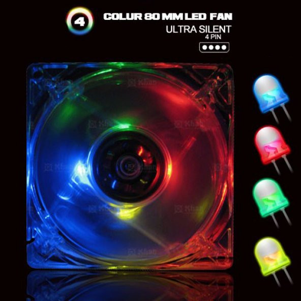 12Cm Kasa Fanı 4 Renk Sessiz Işıklı Ledli Fan - Resim 2