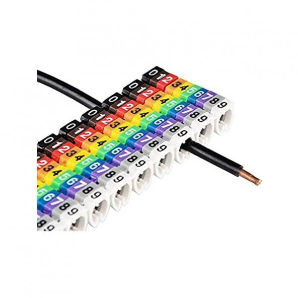 Kablo Etiketi Numaratör Rj45 Cat5 Cat6 Rg6 Kablo Numaralandırma - Resim 3