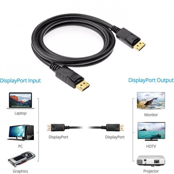 Displayport To Display Port Bağlantı Kablosu Dp Erkek 5 Metre - 5
