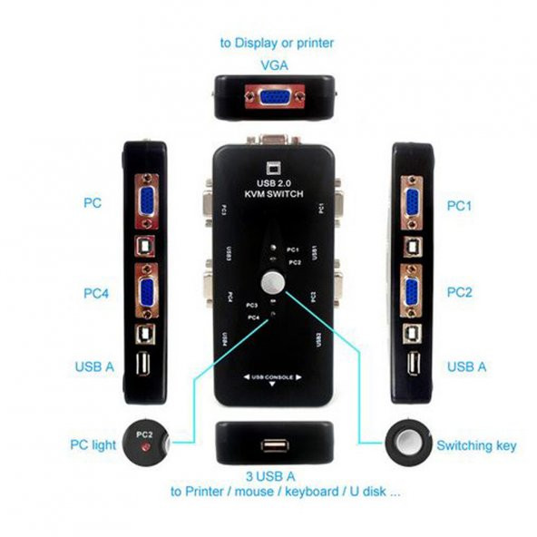 4 Port Usb Kvm Switch 4 Pc Kasa Tek Kontrol - Resim 4