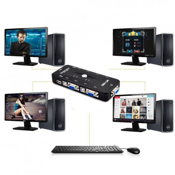 4 Port Usb Kvm Switch 4 Pc Kasa Tek Kontrol - Resim 6