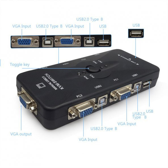 4 Port Usb Kvm Switch 4 Pc Kasa Tek Kontrol - Resim 7