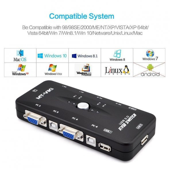 4 Port Usb Kvm Switch 4 Pc Kasa Tek Kontrol - Resim 10