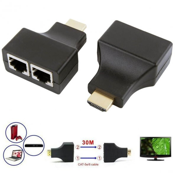 Wozlo Hdmi Extender RJ45 Cat5e CAT6 Kablo 30 M ürün görseli 1