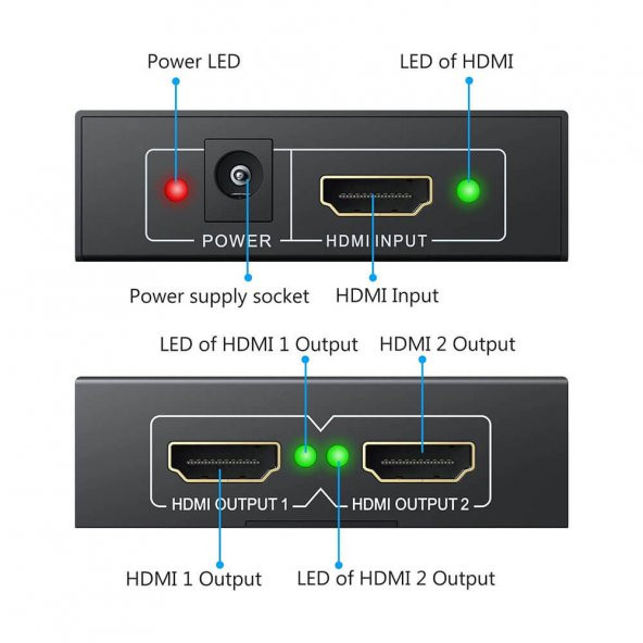 2 Port 4K Hdmi Splitter Çoklayıcı 3D 2160P - 1 Giriş 2 Çıkış - Resim 5