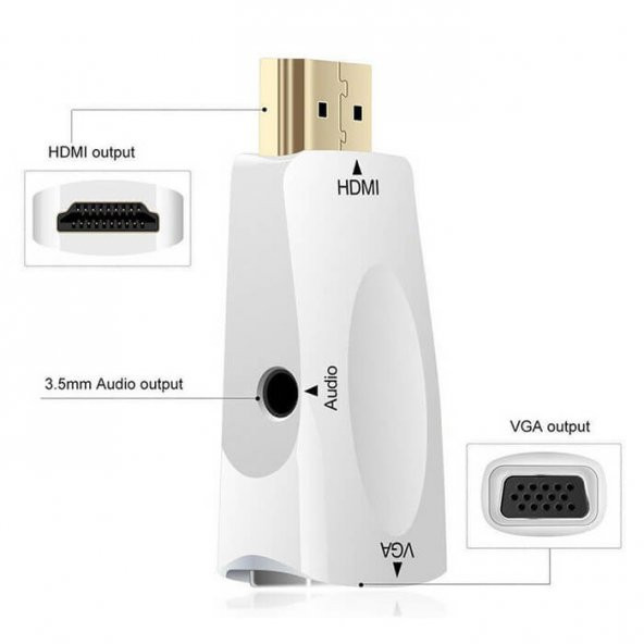 Hdmi To Vga Dönüştürücü Çevirici - Uydu Alıcısıyla Uyumlu - Resim 4