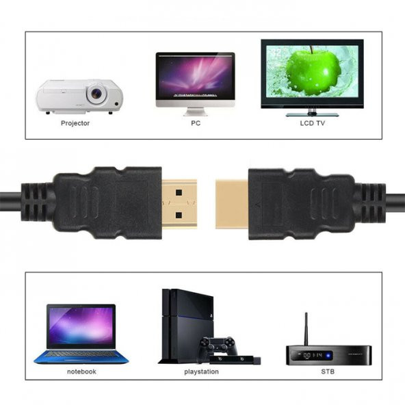 20M Metre Hdmi Kablo Tv Ses Görüntü Kablosu Uydu Receiver Full Hd - 6