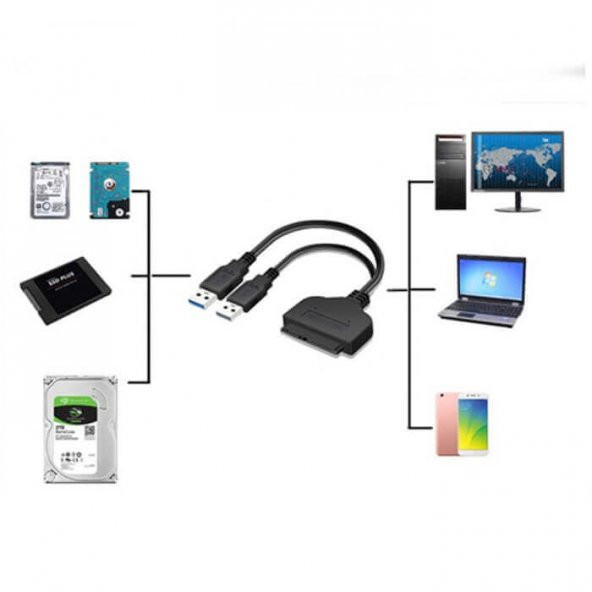 Usb 3.0 2.5 Inç Sata Ssd Hdd Hard Disk Kablosu Veri Aktarma - 7