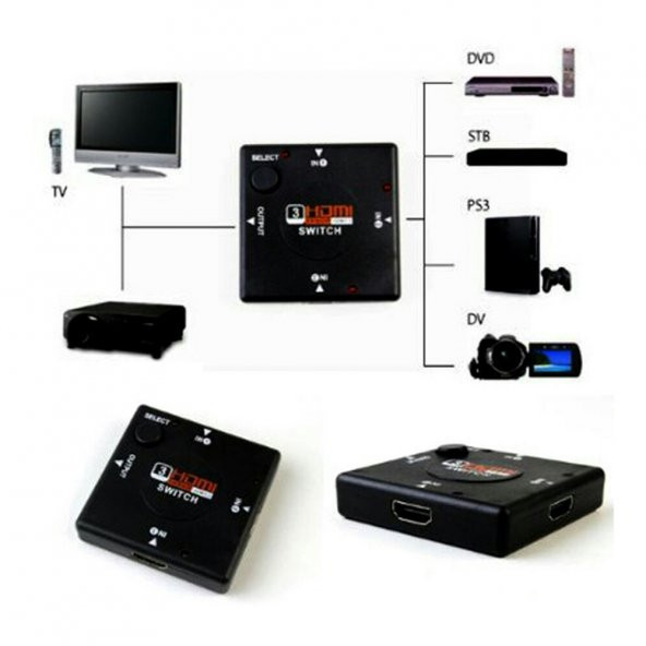 Hdmi Çoklayıcı Çoğaltıcı Switch 3 Giriş 1 Çıkış - Resim 4