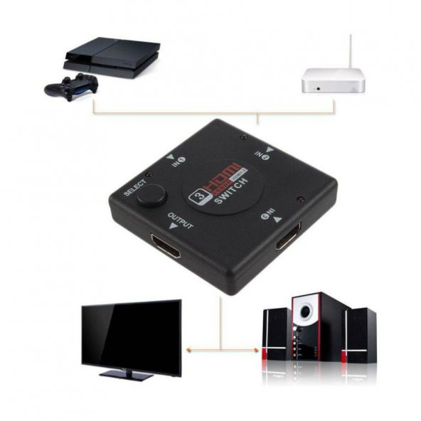 Hdmi Çoklayıcı Çoğaltıcı Switch 3 Giriş 1 Çıkış - Resim 5