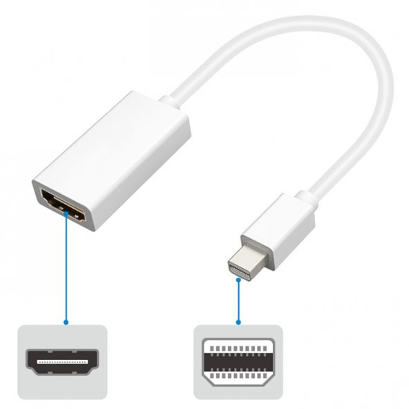 Apple Thunderbolt To Hdmi Kablo Çevirici 10 Gbit - 2