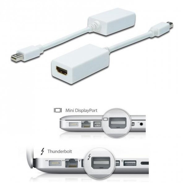 Apple Thunderbolt To Hdmi Kablo Çevirici 10 Gbit - 6